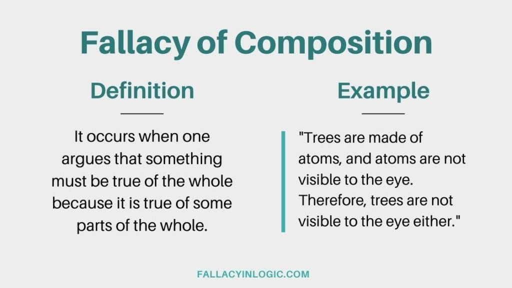 What Is The Fallacy Of Composition Definition And Examples Fallacy 